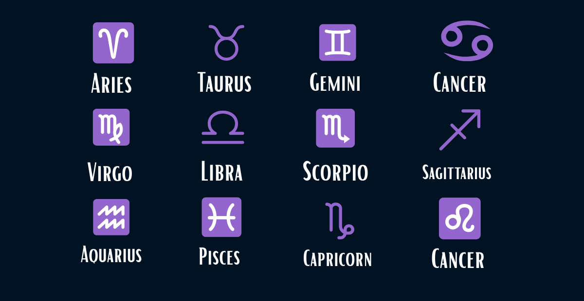 Daily Horoscope for 13 September 2025